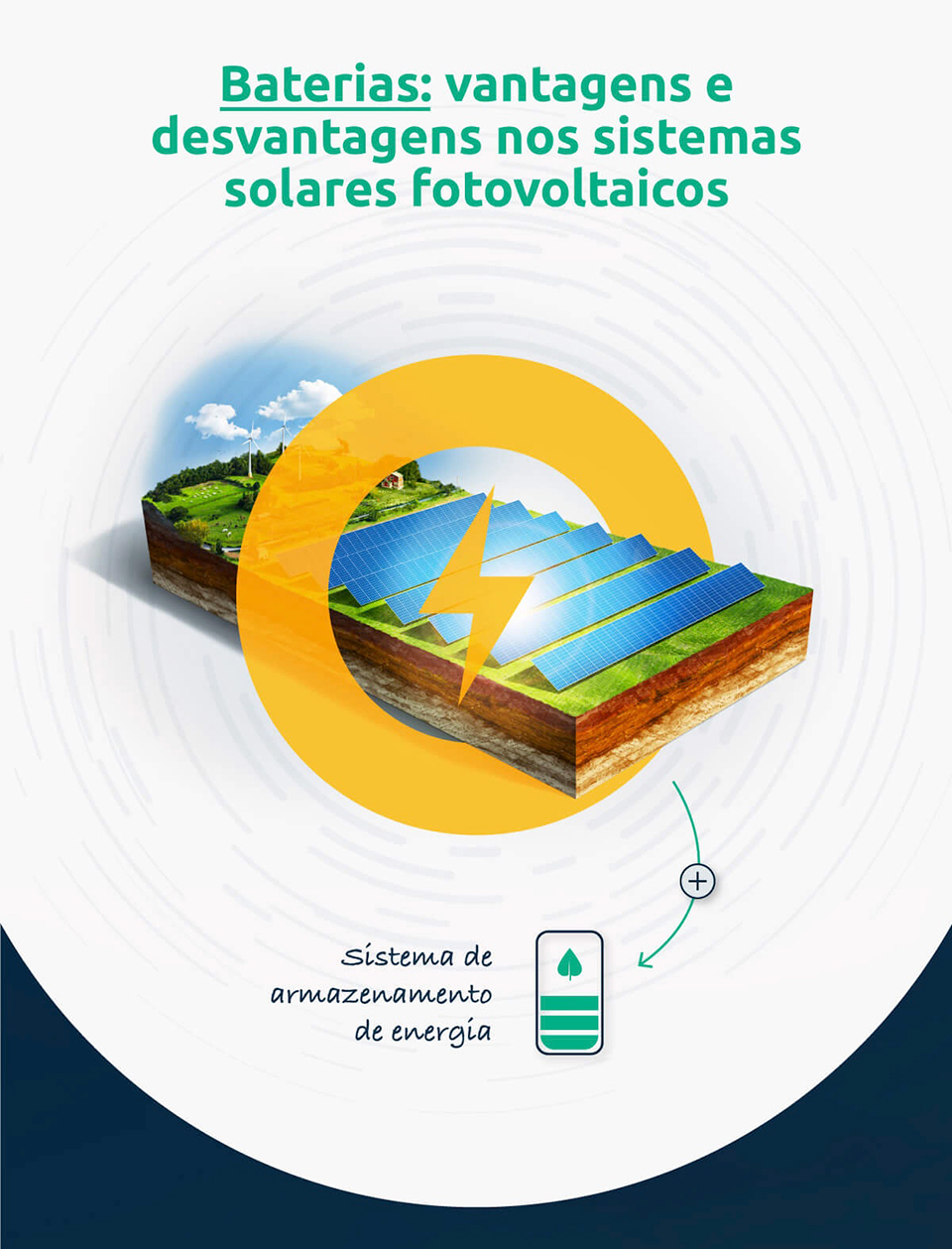 Baterias Paineis Fotovoltaicos