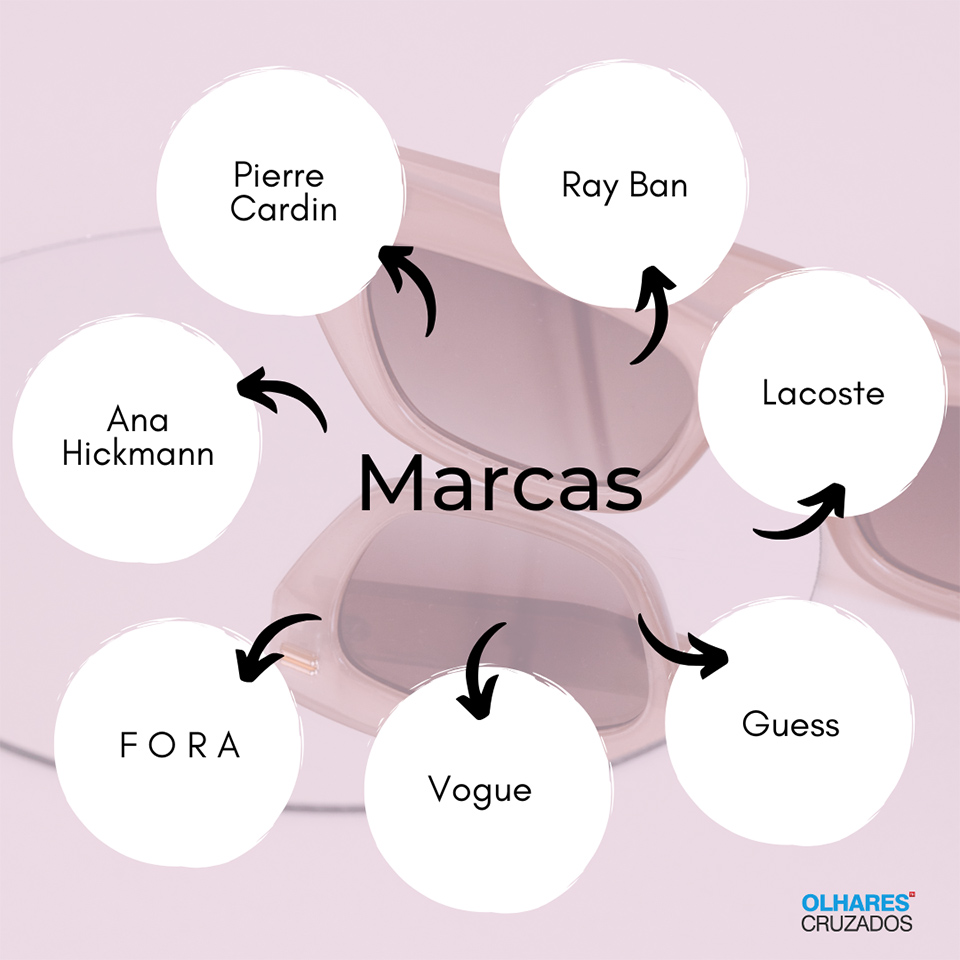 Marcas
