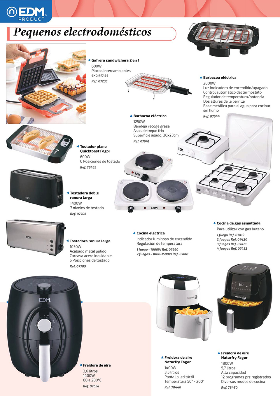 Pequenos Electrodomésticos