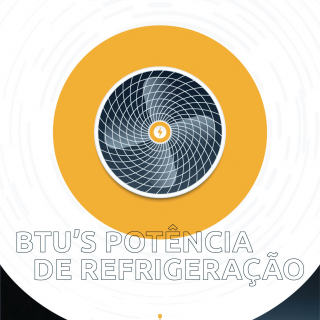 BTUS
