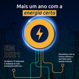 Electrorep, a energia certa