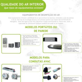 Qualidade do Ar