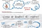Imprime a Tradição 3D