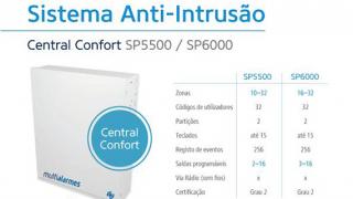 Central Confort SP5500 / SP6000