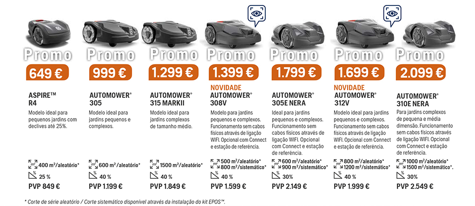 AUTOMOWER