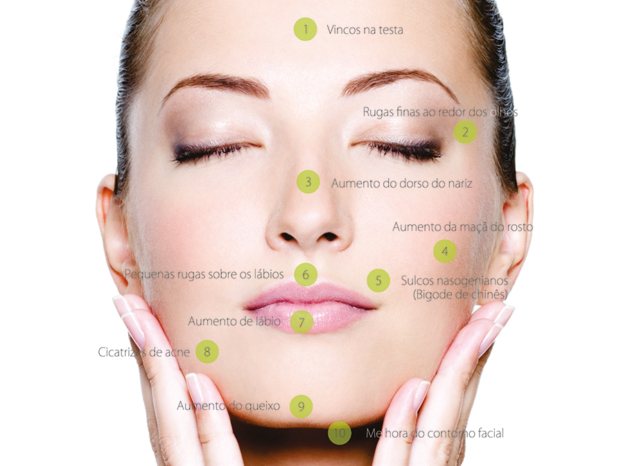 Toxina Botulínica ou Botox