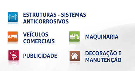 Sectores onde aplicar
