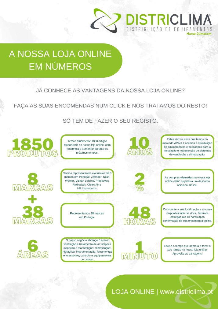 Loja online