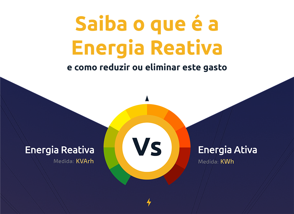 Energia Reativa ve Energia Ativa