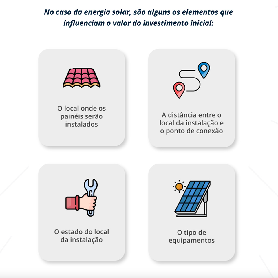Energia Solar