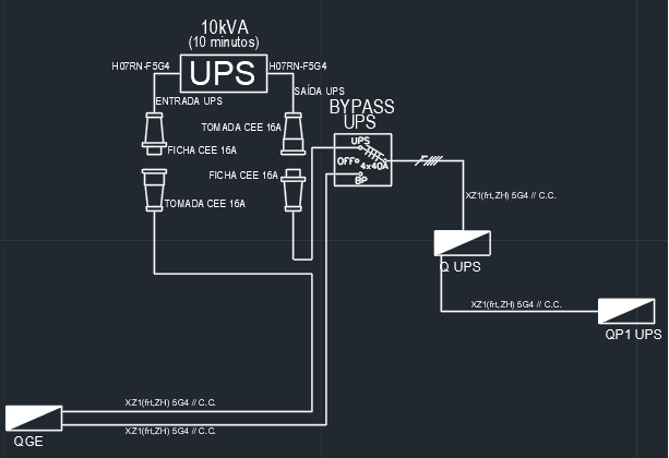 EXEMPLO BYPASS