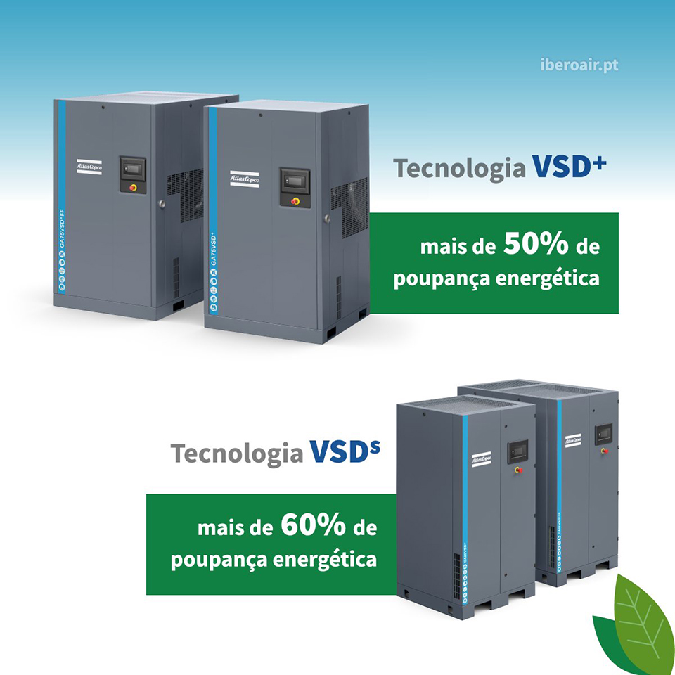 VSD+ ou VSDs