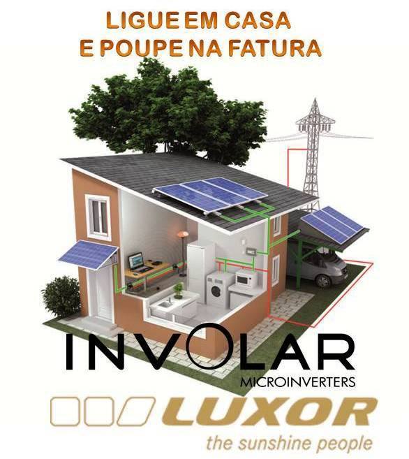 Kit Autoconsumo Fotovoltaico Kit Autoconsumo Fotovoltaico