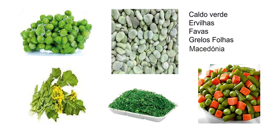 Legumes