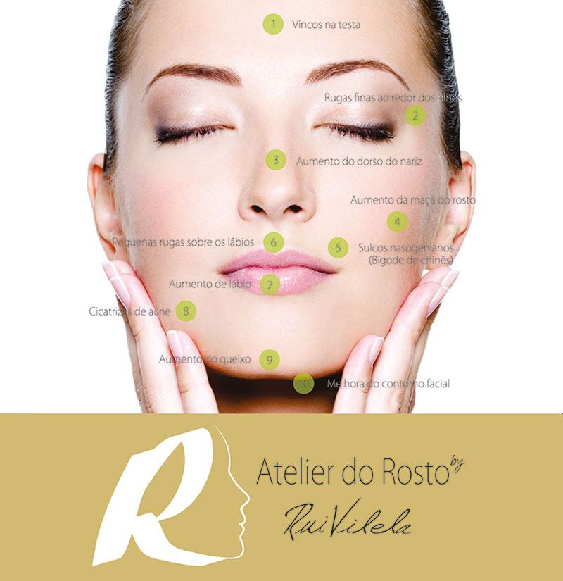 Atelier do Rosto