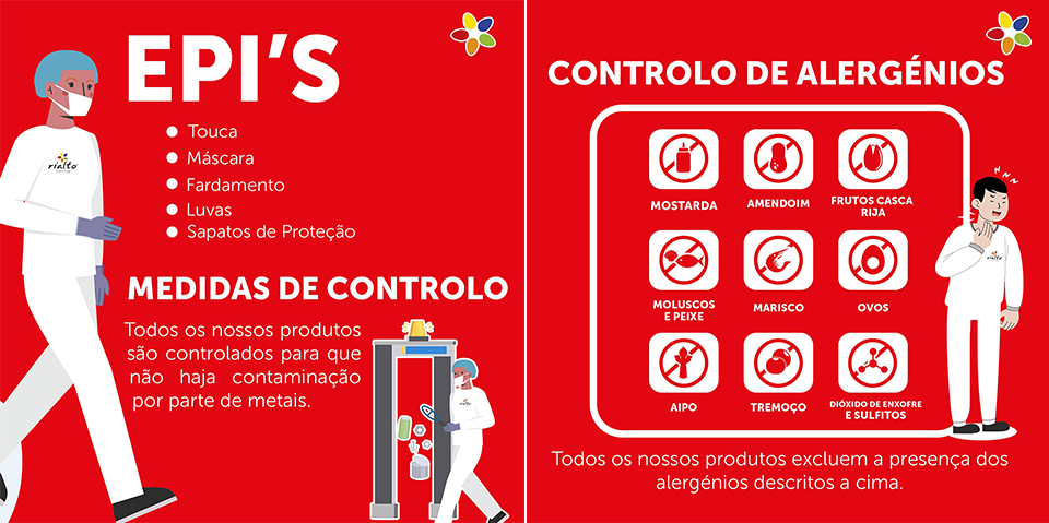 Segurança Alimentar