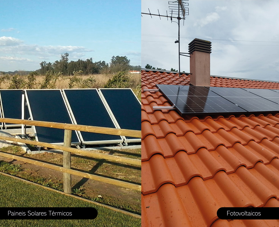 Energias Renováveis