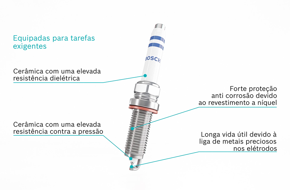 Velas de Ignição Bosch